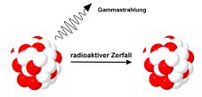 Radioaktivitt Gammastrahlung
