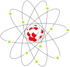 Radioaktivitt Atommodel